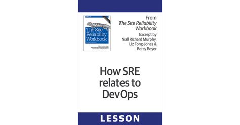 How SRE relates to DevOps