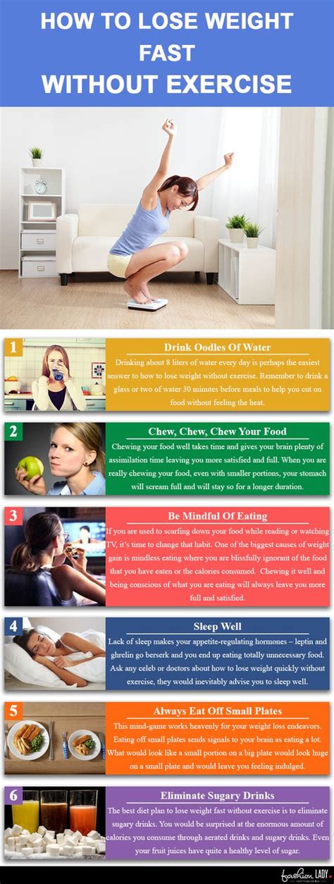 How To Lose Weight Fast Without Exercise
