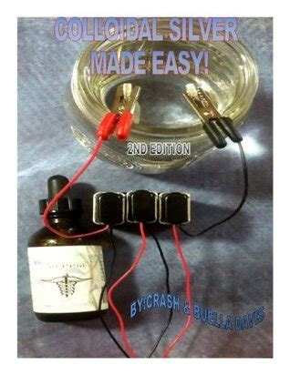 How to Make Colloidal Silver