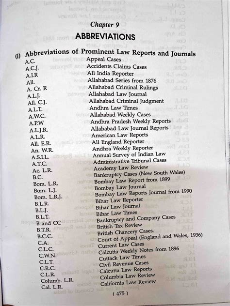 How to Read Law Abbreviations...