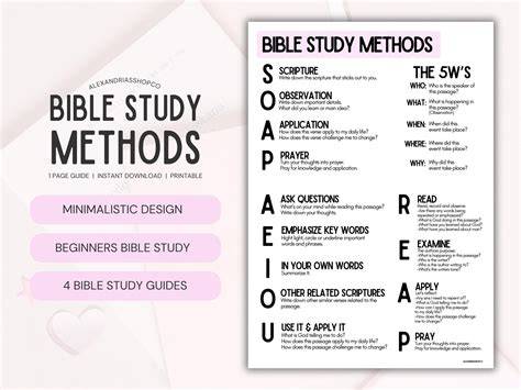 How to Study the Bible: "CAAP" Method