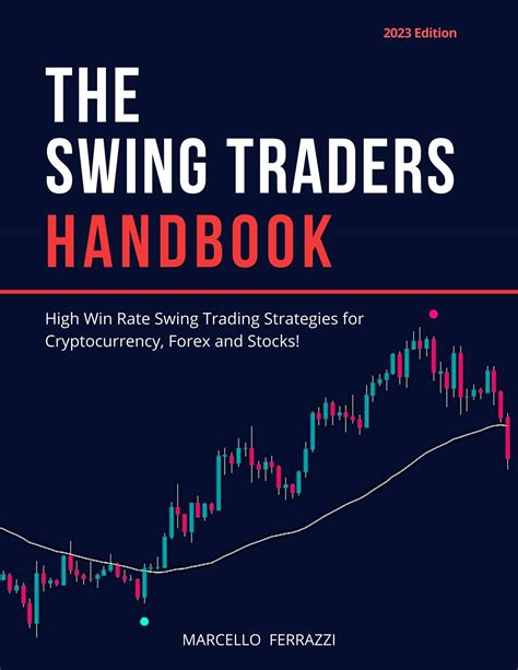How to Swing Trade Stocks for High Profits
