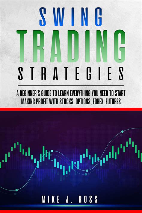 How to Trade Options: Swing Trading