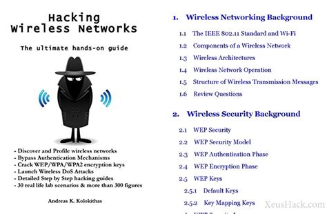 How to hack Wifi or a protected Wireless Network
