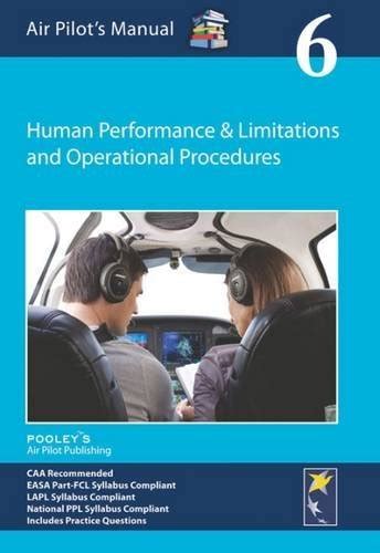 Human Performance & Limitations & Operat
