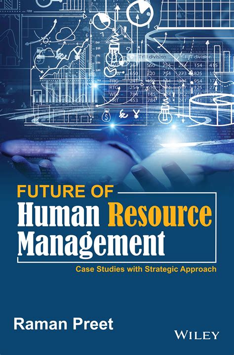 Human Resource Management with Case Study