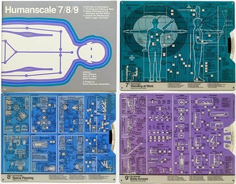 Humanscale 7/8/9