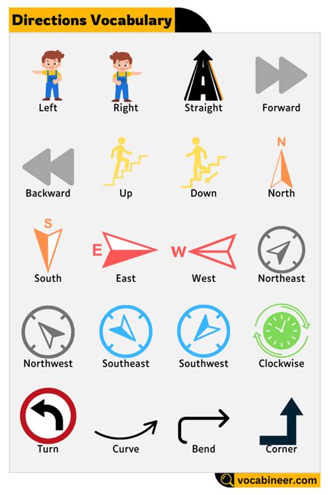 Humor Directions Vocabulary