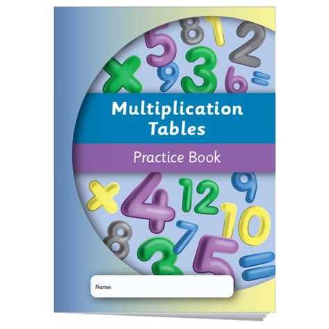 Hundreds of Multiplication Tables Shortcut Methods