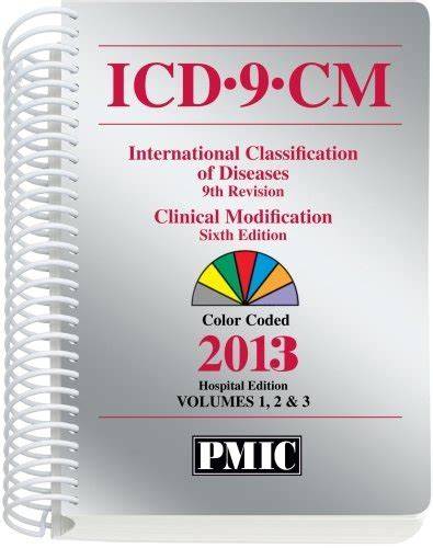 ICD-9-CM 2015 Hospital Edition