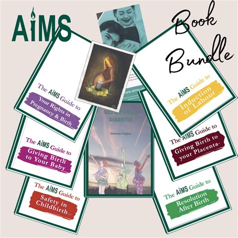 IDEAS & Aims