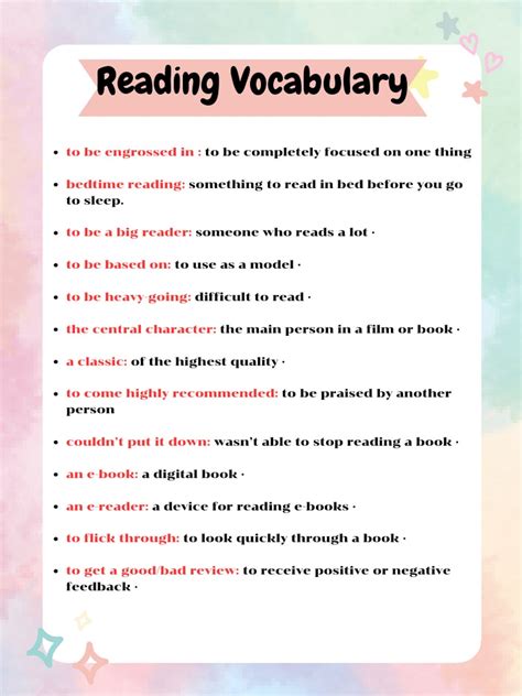 IELTS Vocabulary And Reading Practice