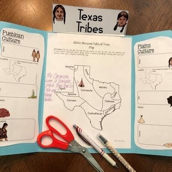 INDIAN TRIBES OF TEXAS