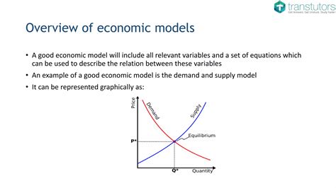 ISER MAP economic model: State model documentation