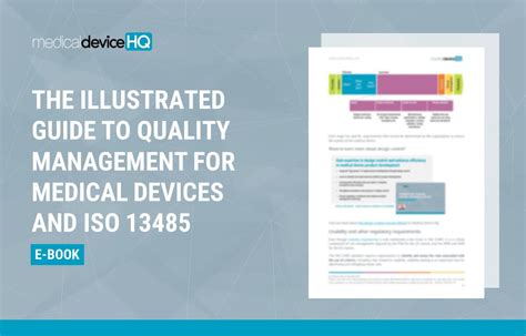 ISO 13485 Medical Device Development