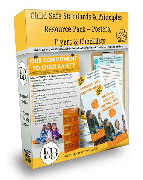 IT Principles Resource: Pack 1