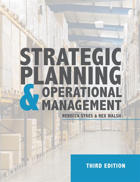 IT Strategic And Operational Controls