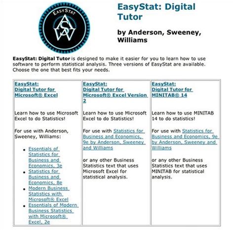 Iac Easystat Digital Tutor Ms