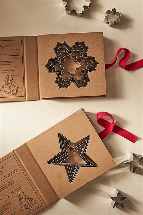 Identifying your cookie cutters