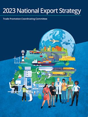 India's Export Strategy