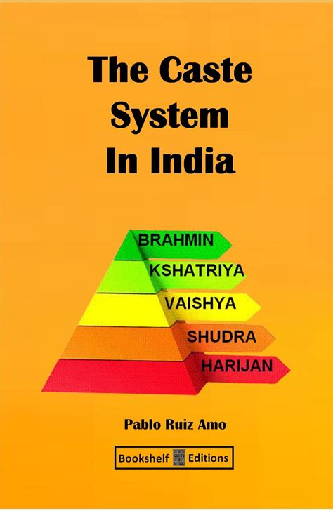 Indian Caste System