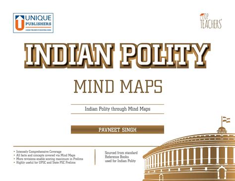 Indian Polity Mind Maps