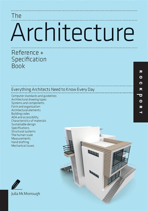 Information Architects