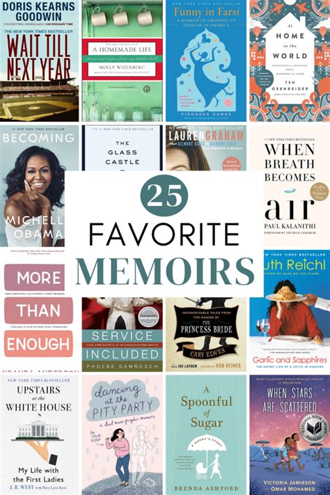 Initiation A Memoir