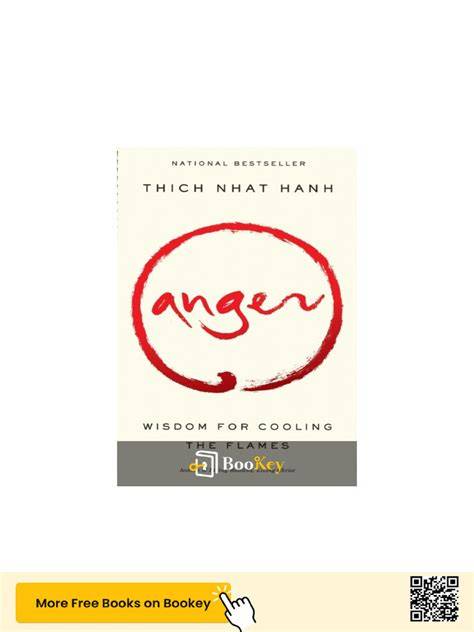 Inner Peace: Transforming Anger into Understanding.