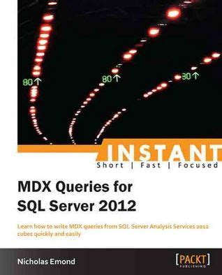 Instant MDX Queries for SQL Server 2012