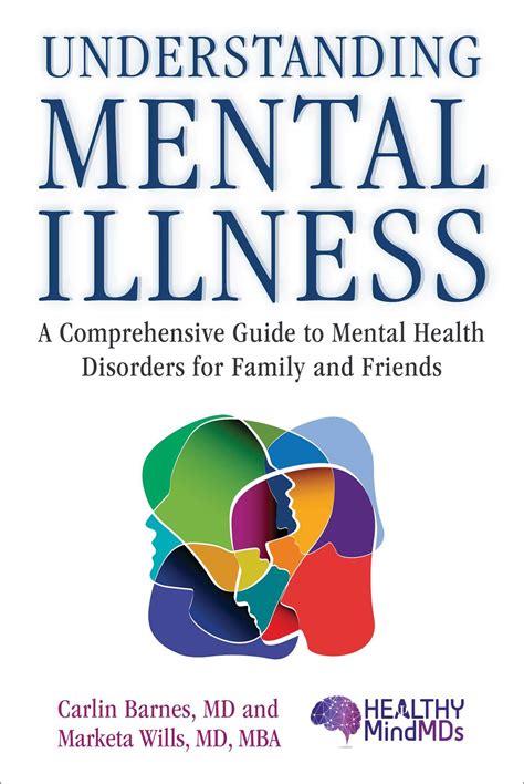 Insurance coverage for Mental illness
