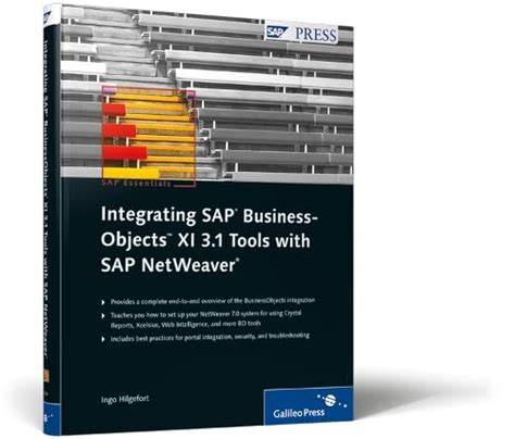 Integrating SAP BusinessObjects BI with SAP NetWeaver