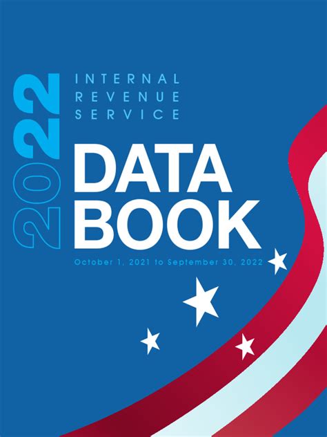 Internal Revenue Service Databook: 2012