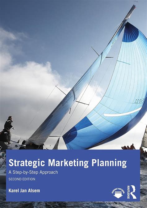 International Marketing Planning