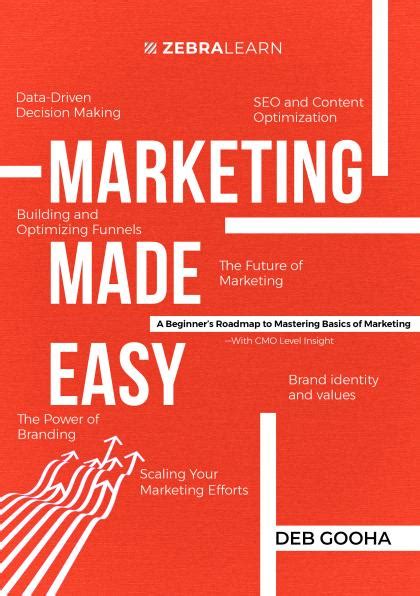 Internet Marketing Made Easy