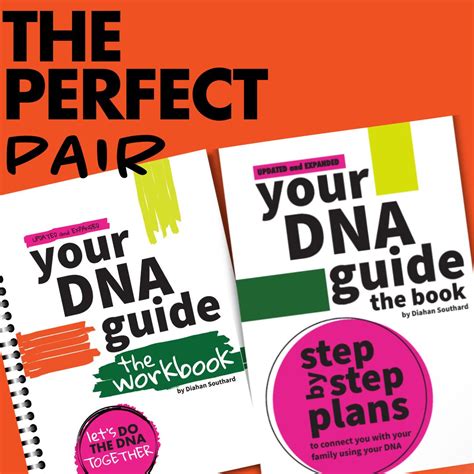 Interpreting Your DNA Test