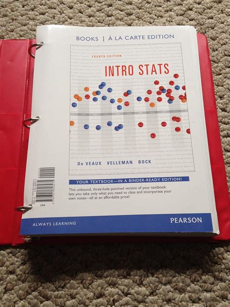 Intro Stats