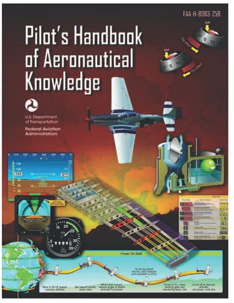 Introduction to Aviation