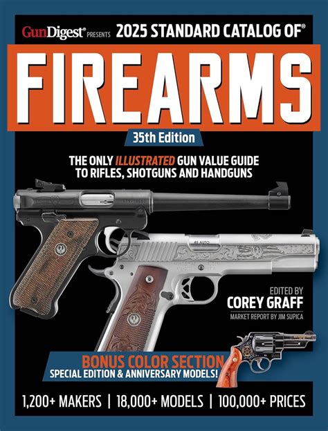 Introduction to Firearms