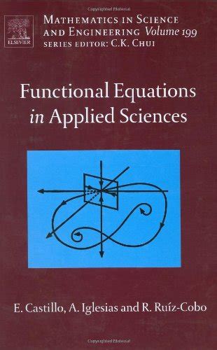 Introduction to Functional Equations