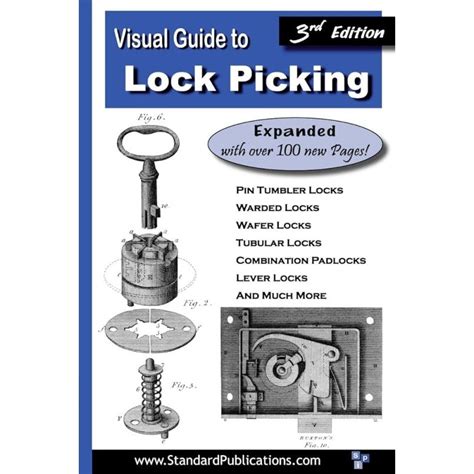 Introduction to Lockpicking