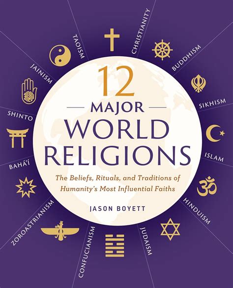 Introduction to World Religions