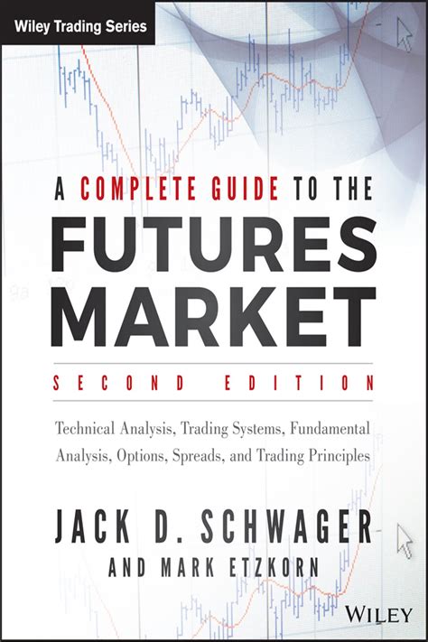 Introduction to futures market