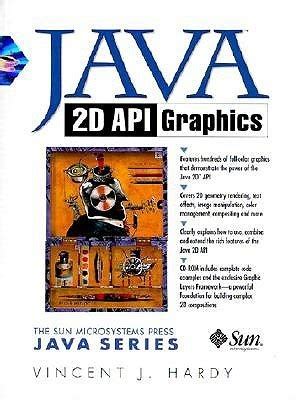 Java 2D API Graphics