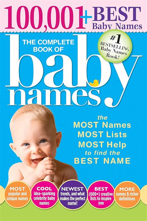 Jewish Baby Names