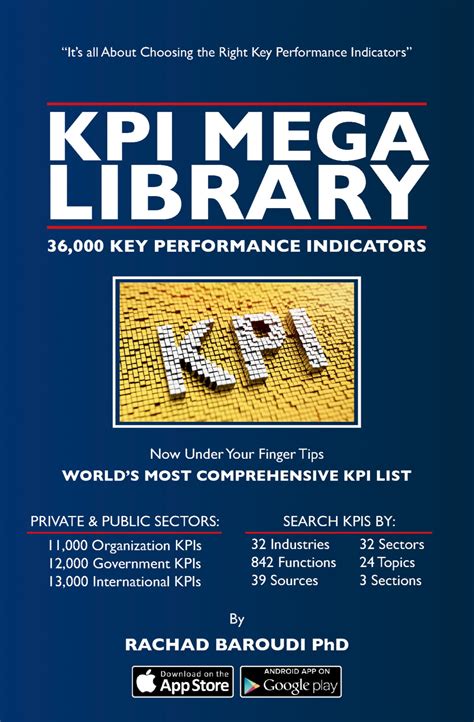 Kpi Mega Library