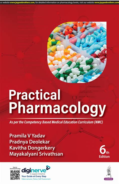 LEARNING PRACTICAL PHARMACOLOGY FOR UNDERGRADUATES