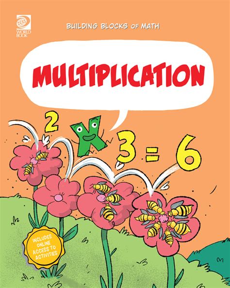 La multiplication