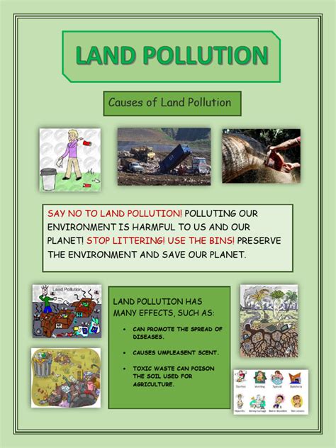 Land Pollution