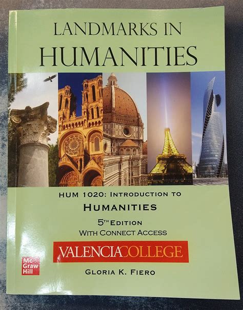 Landmarks in Humanities